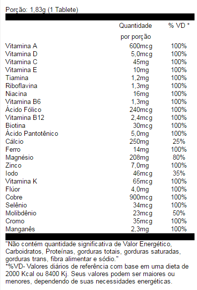 VitPlex Nutrilatina Tabela Nutricional